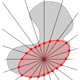 Tensor Scale featured image