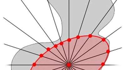 Tensor Scale featured image