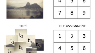 PSQP: Puzzle Solving by Quadratic Programming featured image