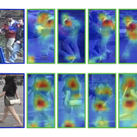 Unsupervised and Self-Adaptative Techniques for Cross-Domain Person Re-Identification