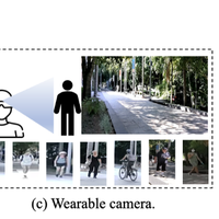 AG-ReID 2023: Aerial-Ground Person Re-identification Challenge Results