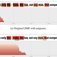 Explainable Artificial Intelligence for Authorship Attribution on Social Media